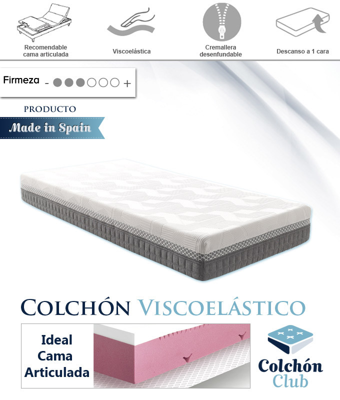 Colchón Viscoelástico Perfilado para Cama Articulada Desenfundable con Nucleo Compact Form Ref K35100