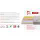 Pack pikolin, Colchón modelo Sensium y Somier Articulable Ref P153000