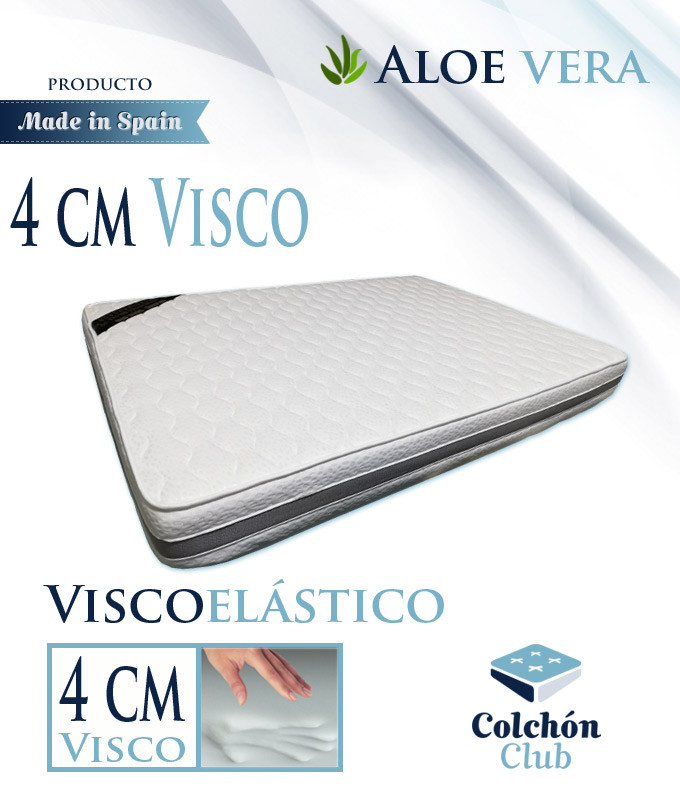 ▷ Colchón viscoelástico Balsam