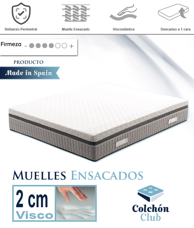 Comprar online Colchones de Muelles