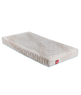 Colchón Pikolin articulable modelo Art 20 Nova Ref P94000